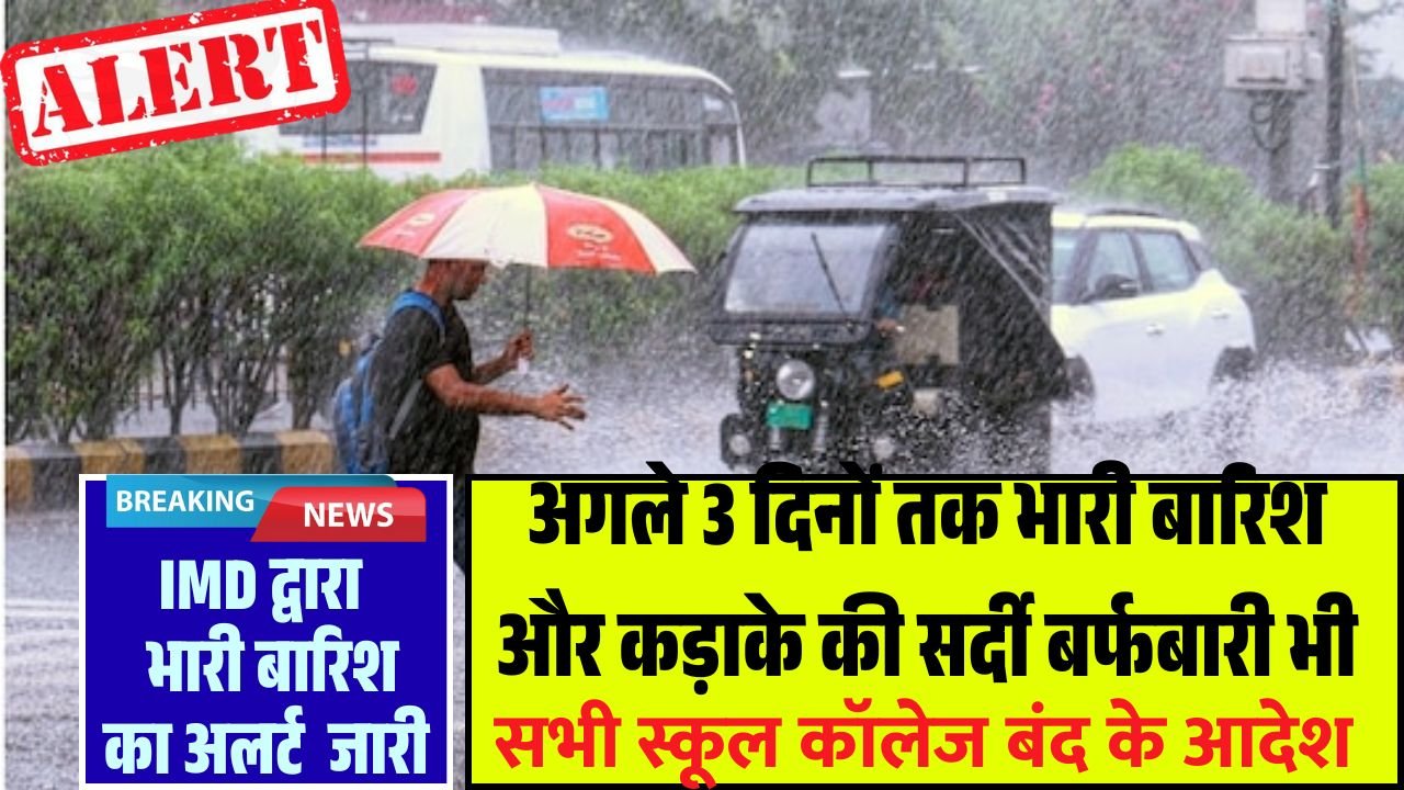 IMD Rain And Winter Wave Alert 2026