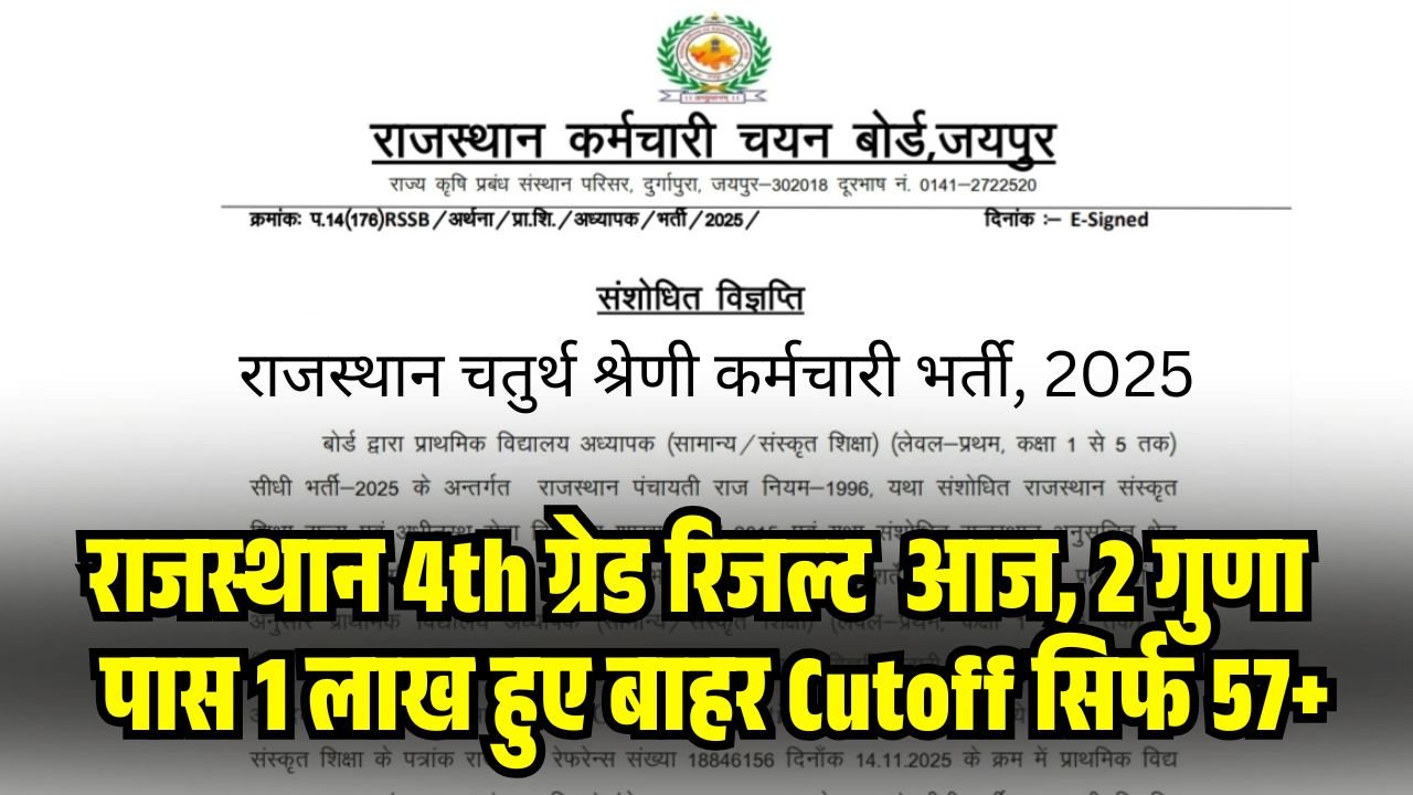 RSSB 4th Grade Result 2025 Today